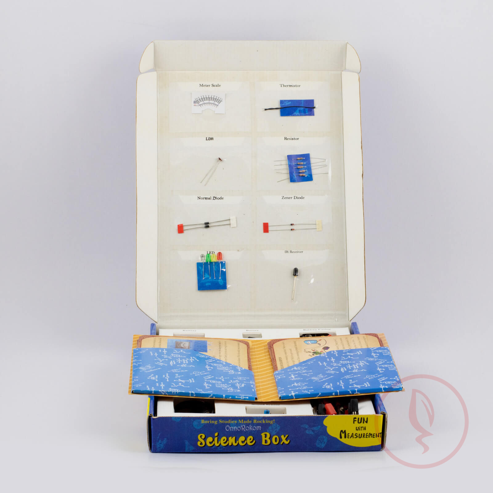 3 Measurement-box-1600