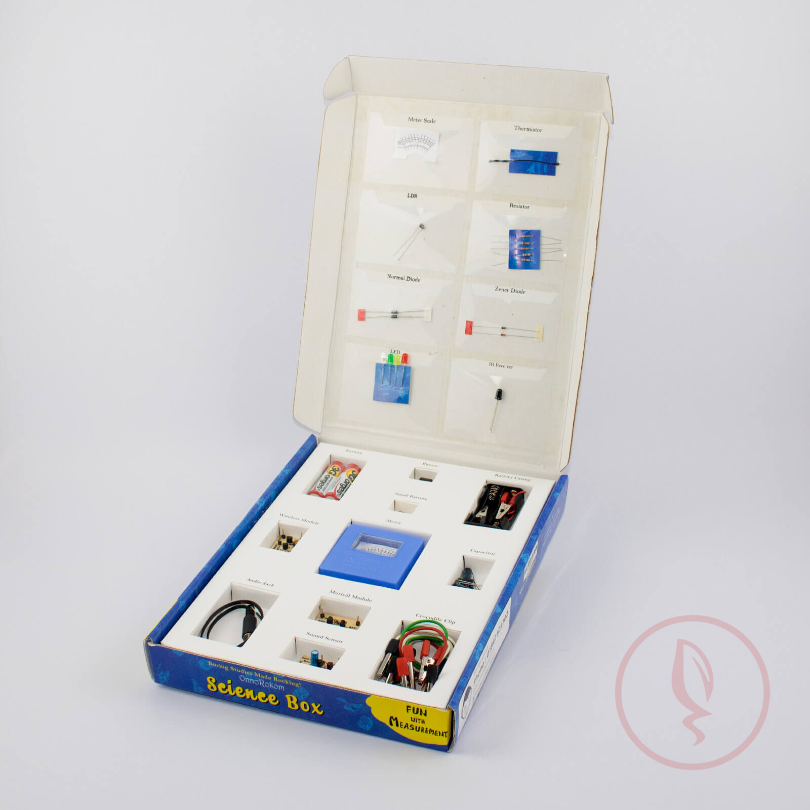 4 Measurement-box-1600