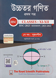 উচ্চতর গণিত ১ম পত্র সংক্ষিপ্ত সিলেবাস - এইচএসসি ২০২৪