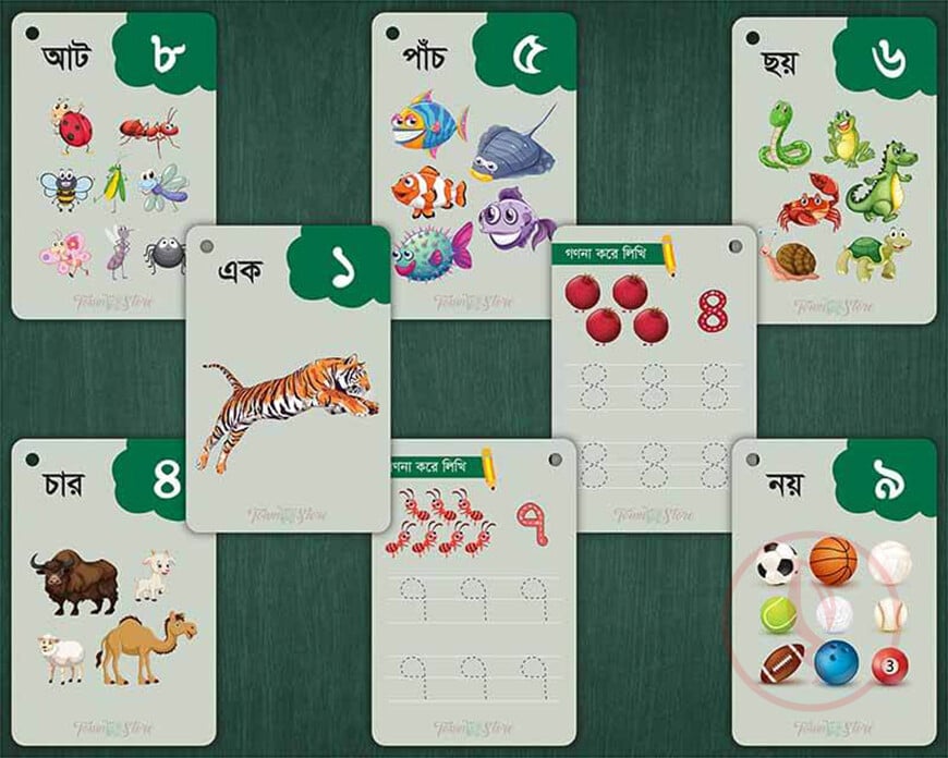 bnagla ad number ok