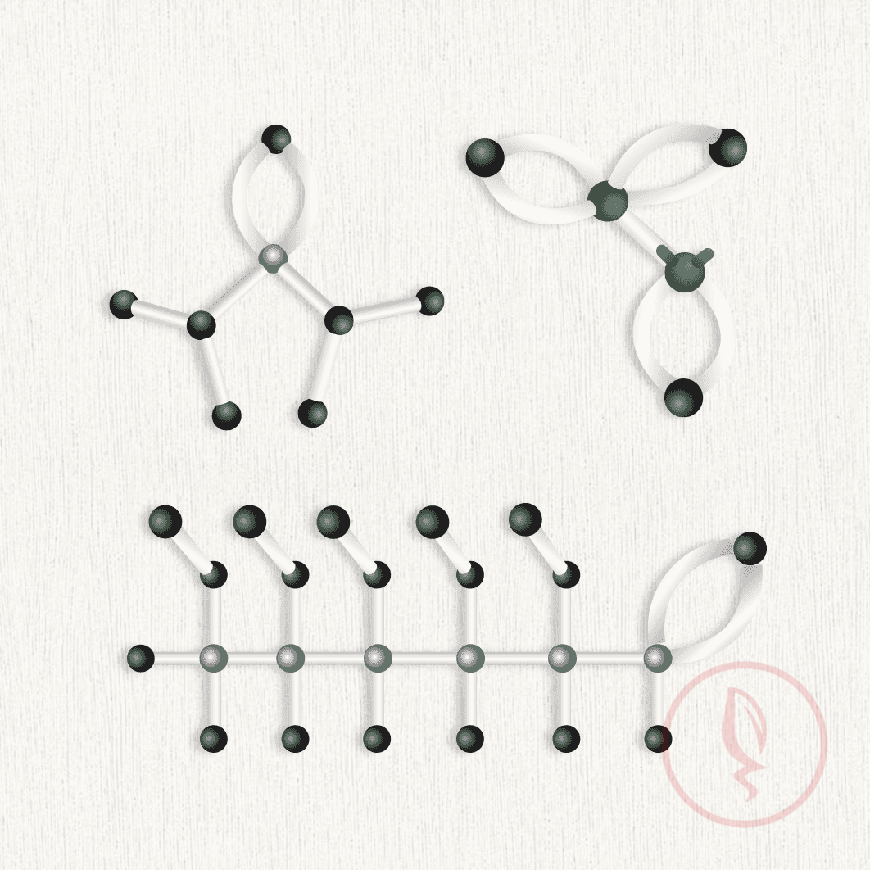 Molecule-Product