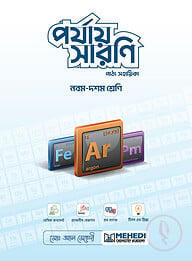 পর্যায় সারণি (নবম - দশম শ্রেণি)