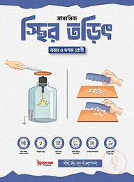 স্থির তড়িৎ (Ch-10)