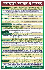 সালাতরত অবস্থায় দু‘আসমূহ ক্যালেন্ডার