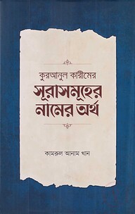 কুরআনুল কারীমের সূরাসমূহের নামের অর্থ