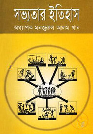 সভ্যতার ইতিহাস