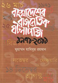 বাংলাদেশের রাজনৈতিক ঘটনাপঞ্জি ১৯৭১-২০১১